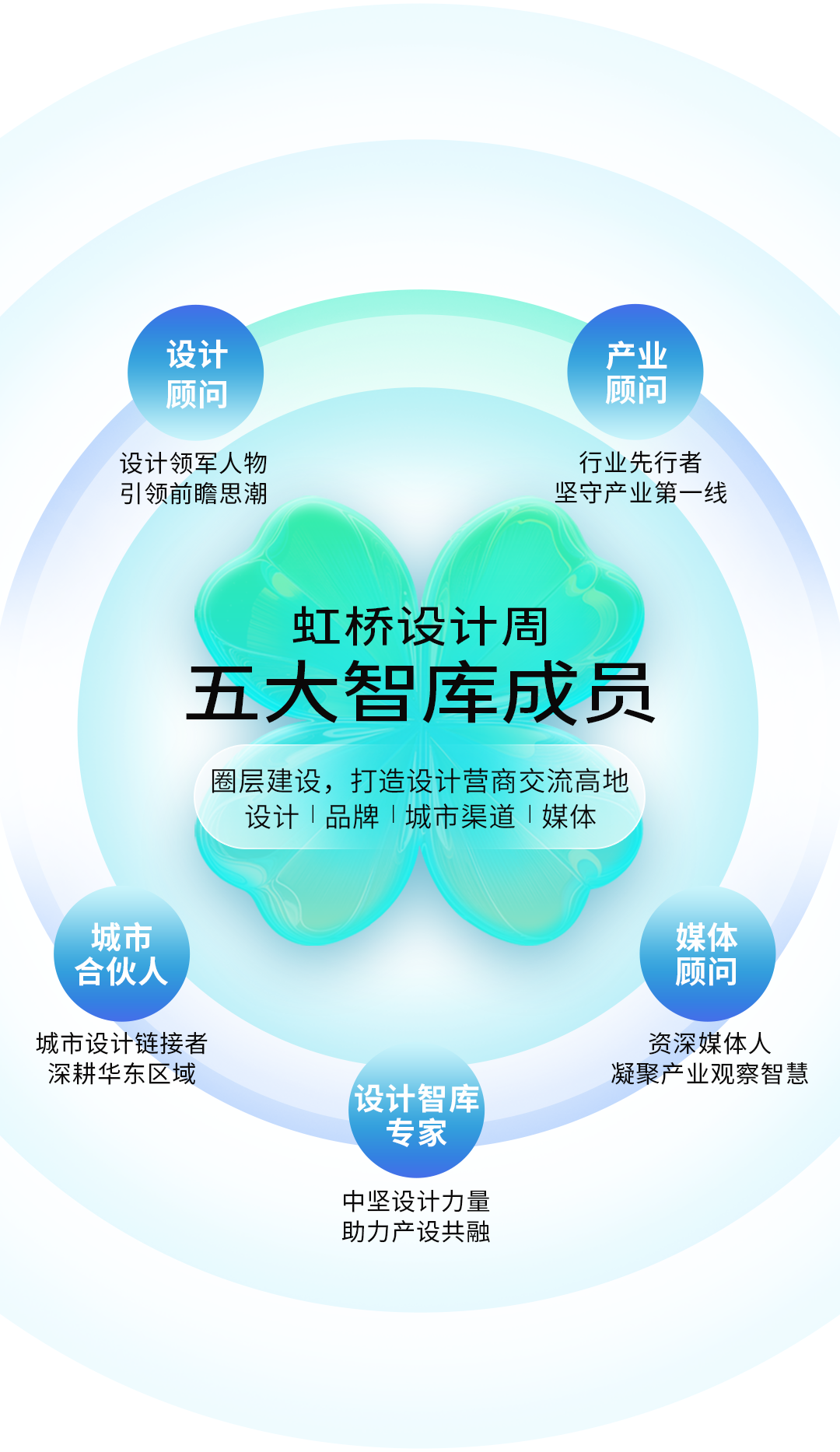 3月上海建博会CBD2025展位咨询【3月虹桥设计周】