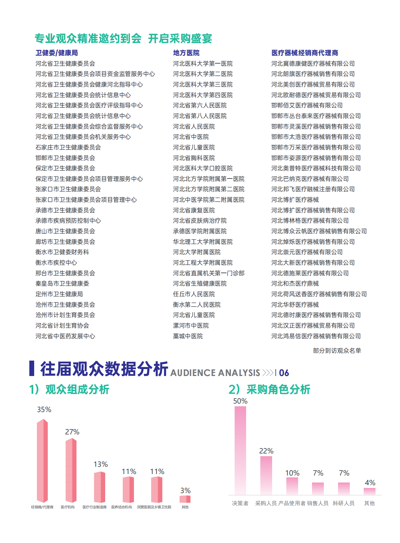 河北医疗邀请函1(2)_05.png