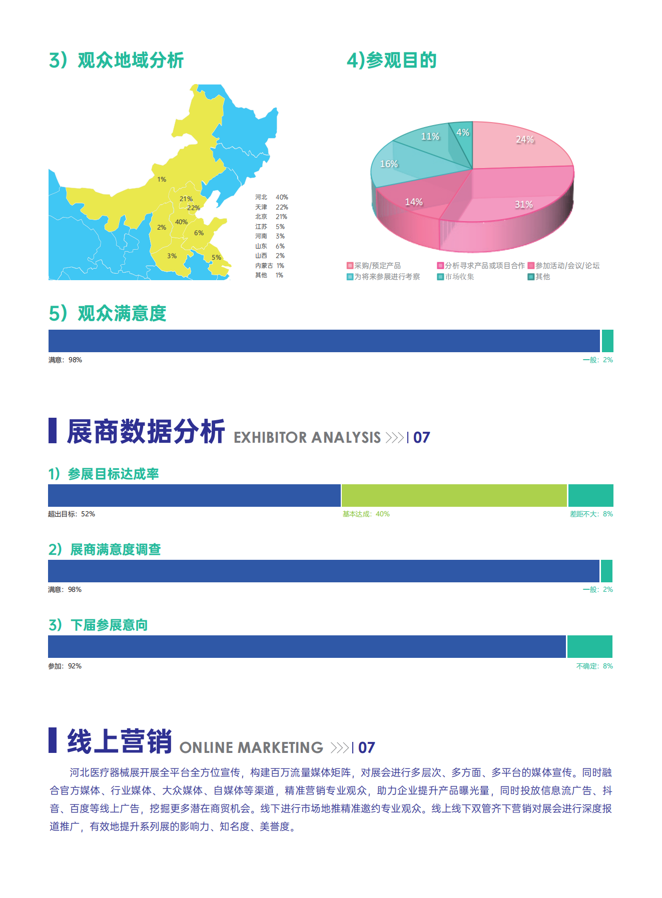 河北医疗邀请函1(2)_06.png