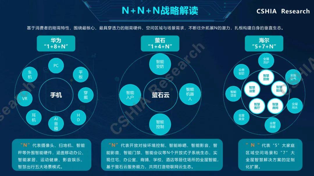 2026 HXG Expo：智能家居的生态重构与跨技术融合革命