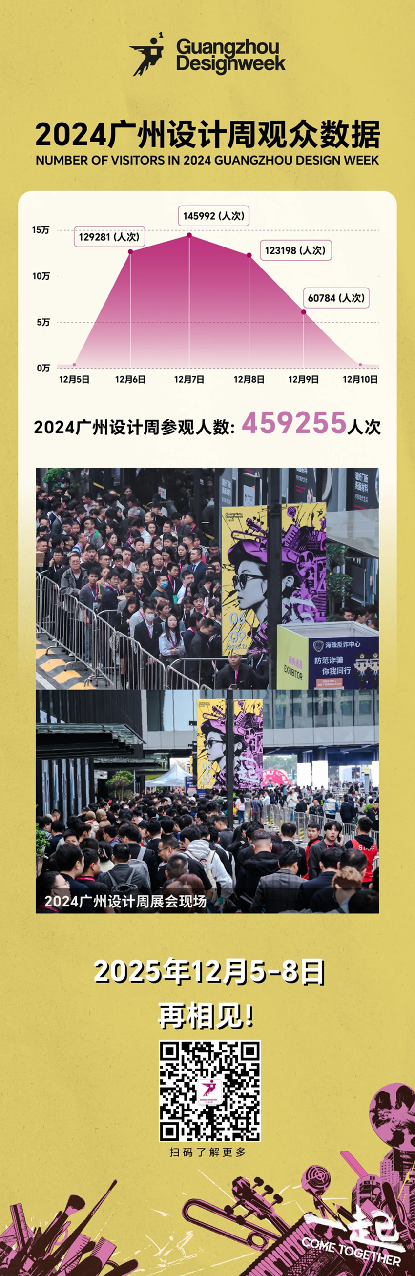 首发 | 2025广州设计周主视觉“亲爱”正式发布！（主办方收费标准）