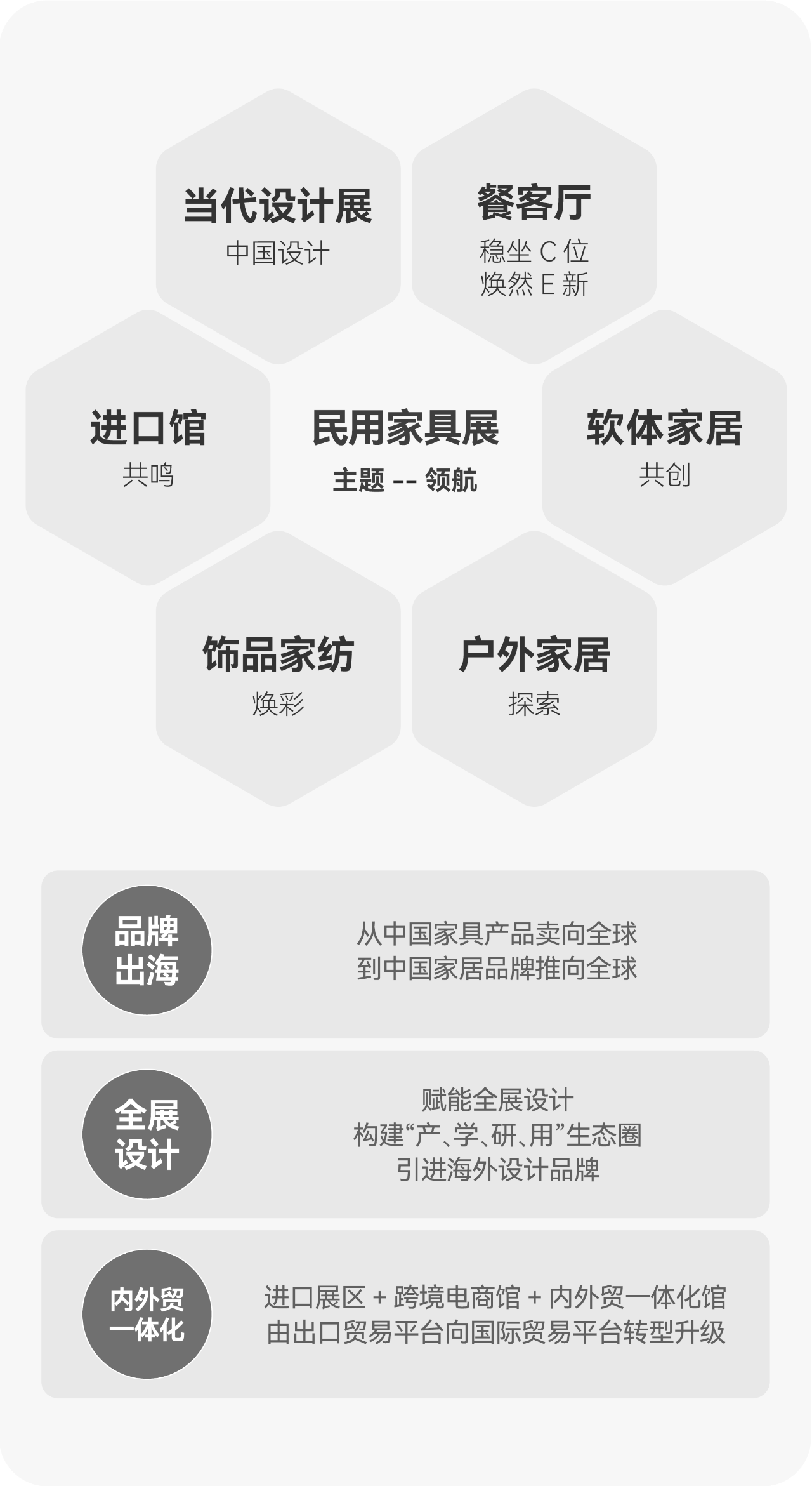 2026广州国际民用家具展【CIFF广州寰球行，中欧家具产业对话，探寻未来生活的终极答案！】