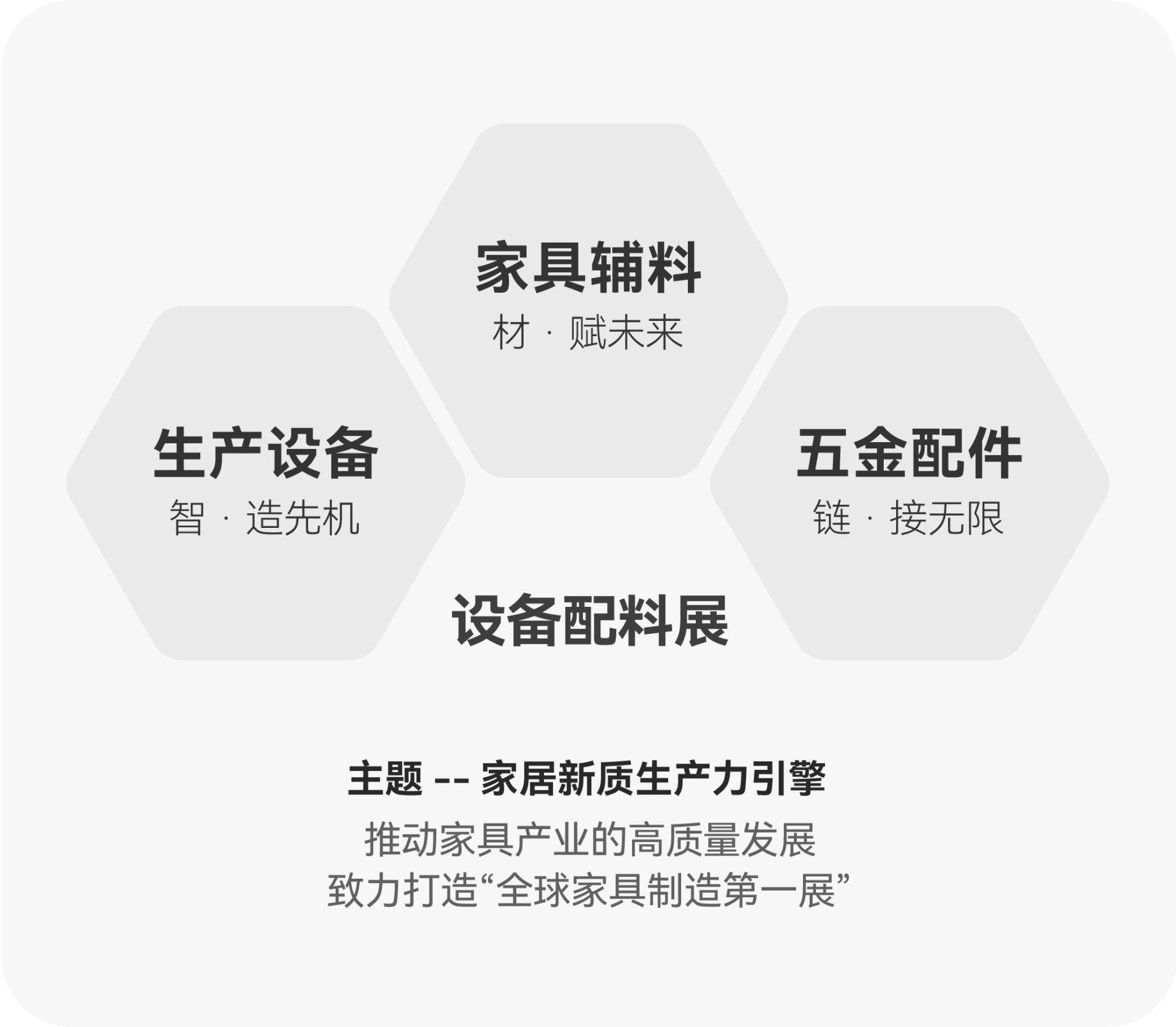 3月28-31日 2026广州家居辅料展 不容错过