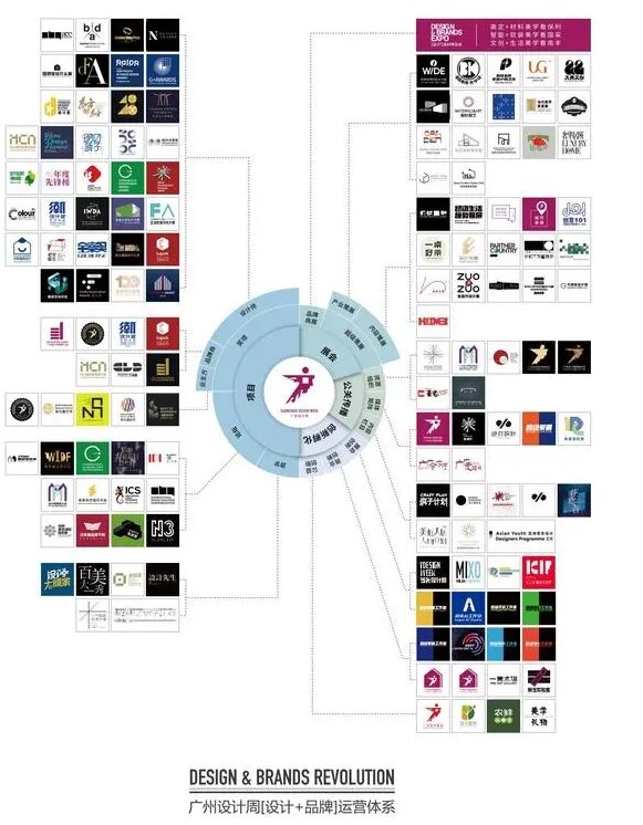 2026广州国际设计展主办方报名电话